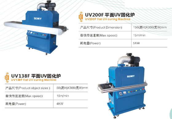 15M pro Minute 4000W UV-Härtemaschine mit CE-Zertifizierung