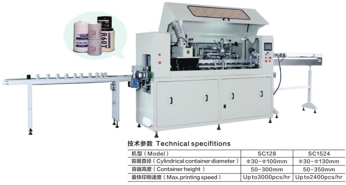 2 Siebdruck-Maschine Soem der Stations-3000pcs/Hour vollautomatisches für runde Flasche