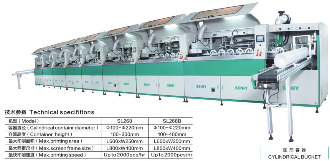 600*250mm 2000pcs/Hr Multicolor Screen Printing Machine für zylindrische Eimer